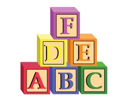 abc blocks a-f