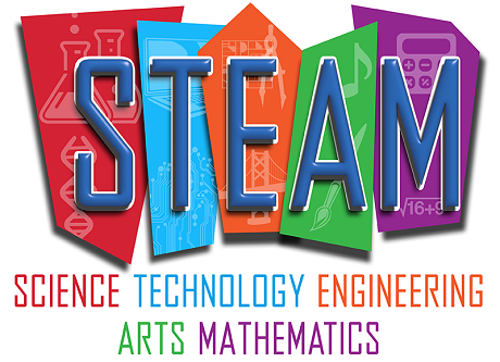 STEAM Camp - Science, Technology, Engineering, Arts, and Math