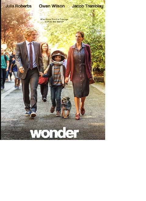 Wonder poster