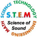 Science, Technology, Engineering, Math - Science of Sound