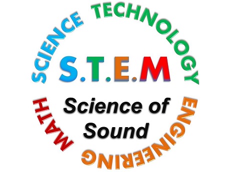 Science, Technology, Engineering, Math - Science of Sound