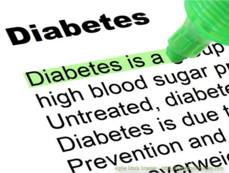 highlighted definition of diabetes