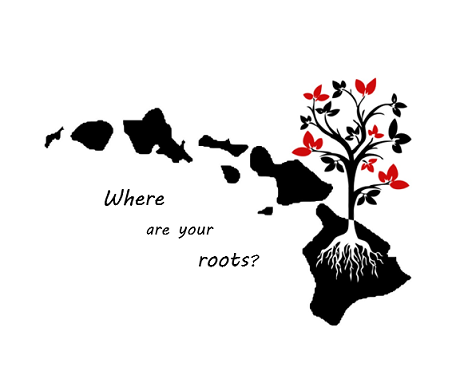 Hawaii islands icon that says 'where are your roots?'