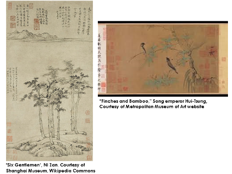 two examples of Chinese paintings