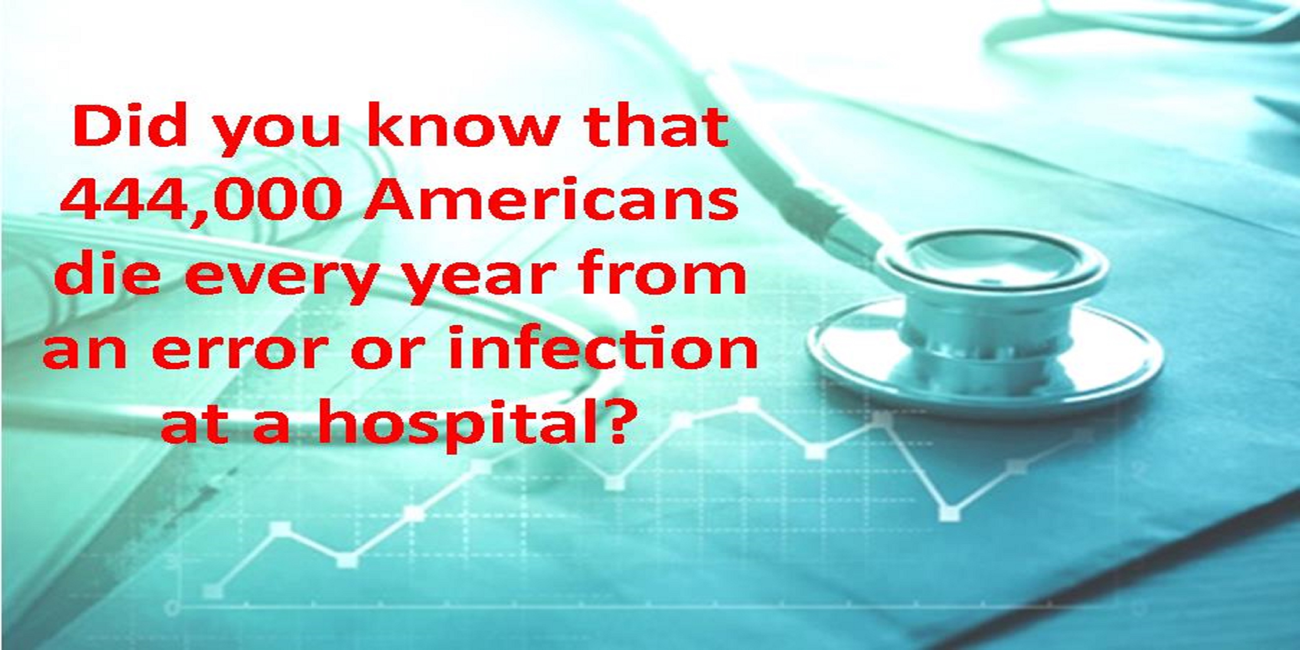 text: "Did you know that 444,000 Americans die every year from an error or infection at a hospital", charts and slethoscope