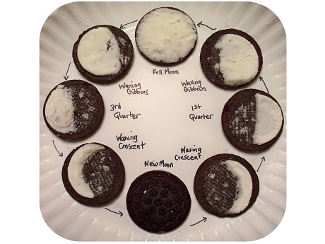 Oreo cookies as phases of the moon