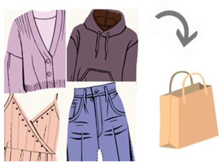 Pictures of clothes and bag