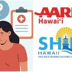 Person with questions in foreground, Clipboard in background