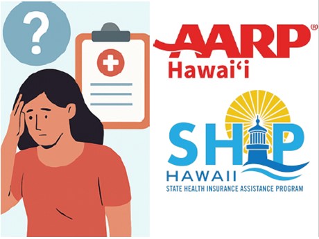 Person with questions in foreground, Clipboard in background