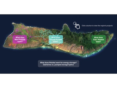 Community Ownership Options for Molokai