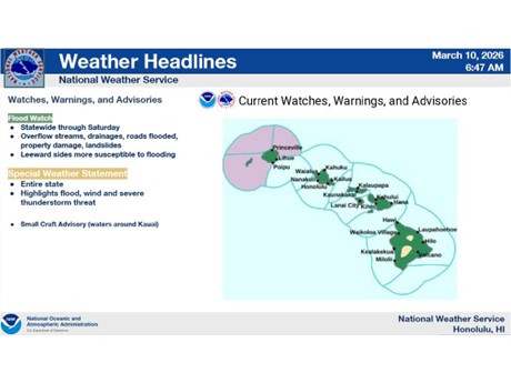 Map of oncoming Kona storm in Hawaii from March 10-15, 2026. It's coming from the west.