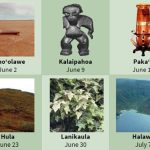 Grid of six images representing Hawaiian places and items. Each image is labeled with a name and date. From top left clockwise: Kahoʻolawe (June 2) shows a barren landscape; Kalaipahoa (June 9) is a small statue; Pakaʻa (June 16) is a wooden drum; Halawa (July 7) is a lush valley with a blue bay; Lanikauula (June 30) is leafy vegetation; Hula (June 23) is a hillside.