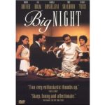 Big Night Movie Poster