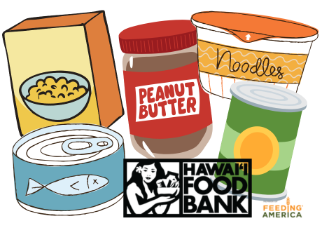 box of cereal, jar of peanut butter, cup noodles, can of tuna, green can, hawaii foodbank logo