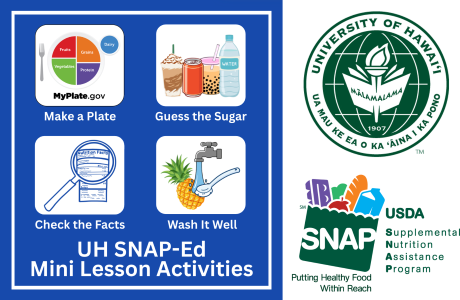 University of Hawaii Nutrition Center Mini Lesson Activites, UH logo, and SNAP-Ed logo