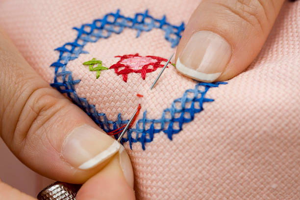 Learn 2 Cross-stitch!