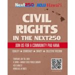ACLU poster