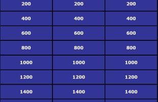 Blue trivia game board featuring the categories Games, Nature, and Mythology, with point values ranging from 200 to 1,600.